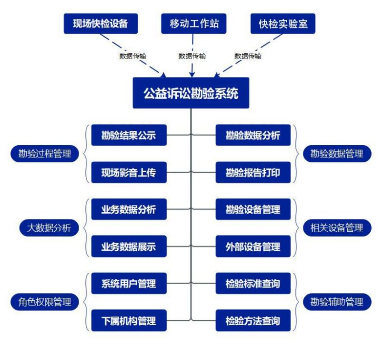 1683599402680791.png 圖片1.png