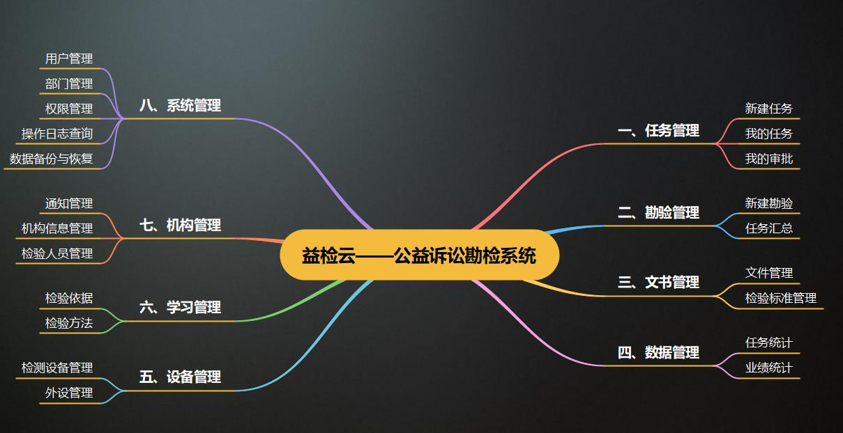 1683599419960804.png 圖片2.png